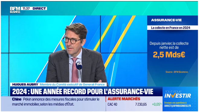🎙️2024 : une année record pour l’#Assurancevie ? <a href="/HuguesAubry/">Hugues Aubry</a> , membre du Comex de <a href="/generalifrance/">Generali France</a>, partage son analyse dans "Tout pour Investir" <a href="/bfmbusiness/">BFM Business</a>  au micro de <a href="/LorraineGoumot/">Lorraine Goumot</a>  et aux côtés de Gérard Bekerman de l'Afer

➡️bfmtv.com/economie/repla…

#Epargne #Décryptage