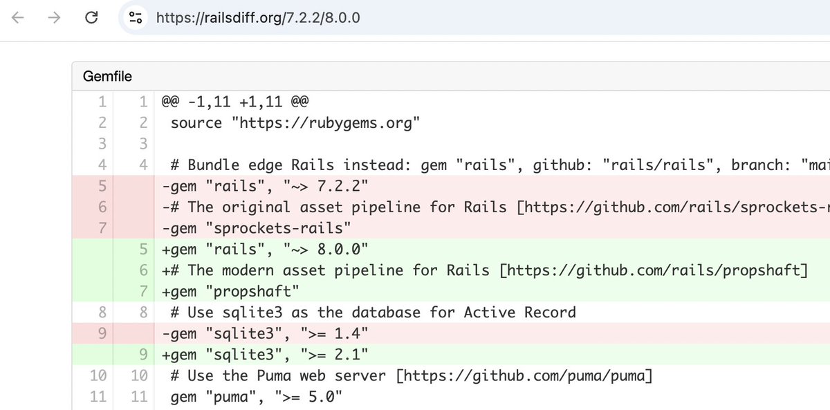 hwatattama's tweet image. 趣味プログラムの Rails 7.2.2 --> 8.0.0 に bundle update したら SQLite3 がロードできずにエラーになった。
それまでは version 2 を使わないよう sqlite3, ">= 1.4" としていたところを、 sqlite3, ">= 2.1" と変更しないといけないぽい
#rails #Ruby_On_Rails
