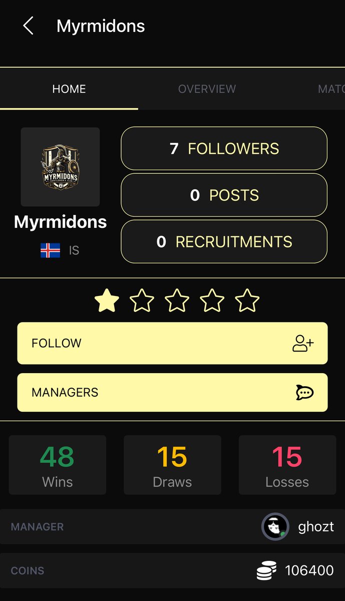 Gentlemens Club (@gentsclubesport) on Twitter photo GC Myrmidons have gone 11 games unbeaten ๐ in their league, making them the team to watch going into the second half of the season. Can they continue their good form tonight ๐ช๐ผ
<a href="/kristinnb/">Kristinn Bjarnason</a> ๐ฅ GC Myrmidons have gone 11 games unbeaten ๐ in their league, making them the team to watch going into the second half of the season. Can they continue their good form tonight ๐ช๐ผ
<a href="/kristinnb/">Kristinn Bjarnason</a> ๐ฅ