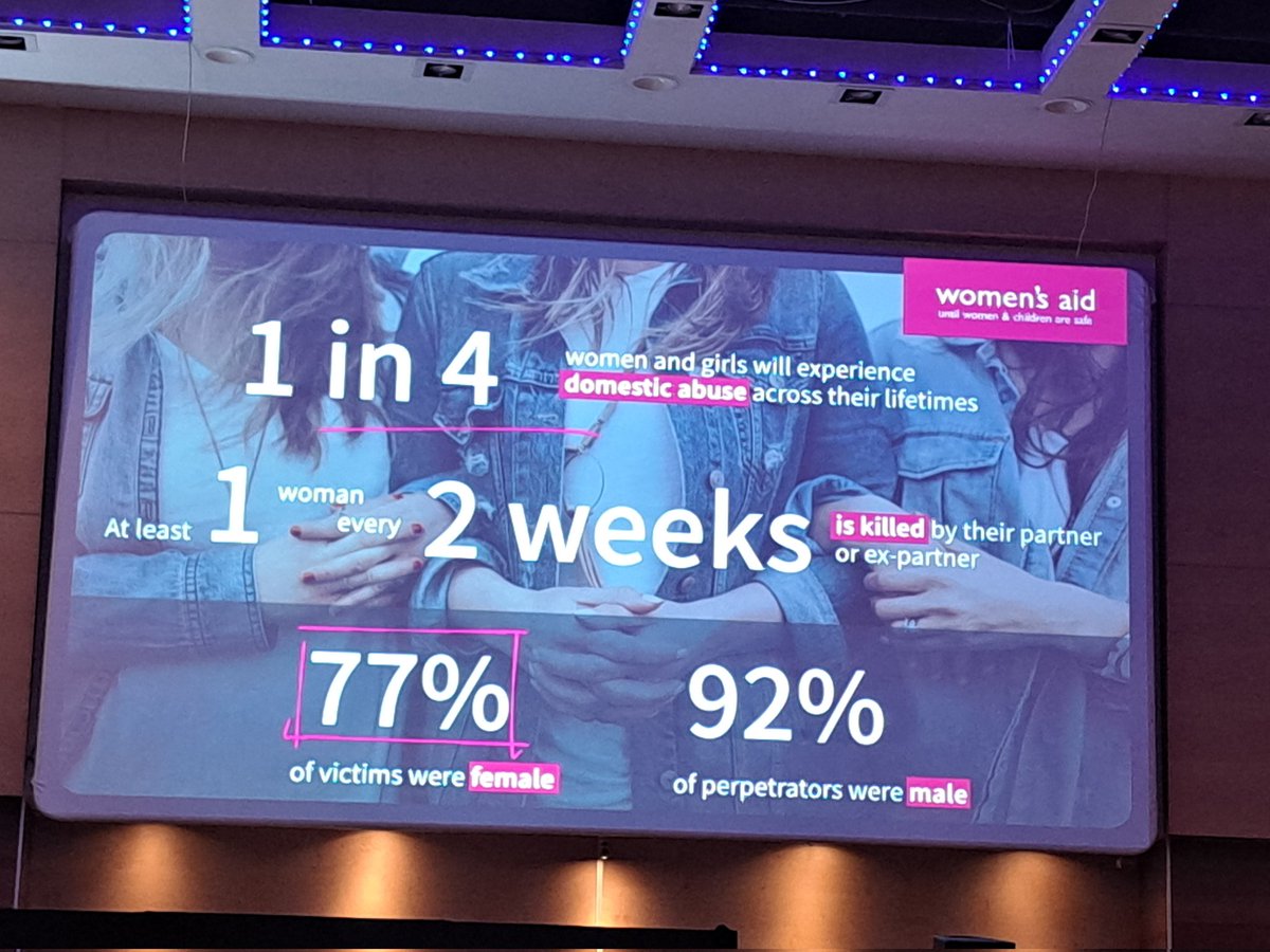 rachaelwHsg's tweet image. Frightening stats from @womensaid on #DomesticAbuse. A reminder of why we need to talk about this, tackle the stigma &amp;amp; shame associated with it and support the charities providing support. Huge role for housing providers to play in this space #MakeaStand 👇