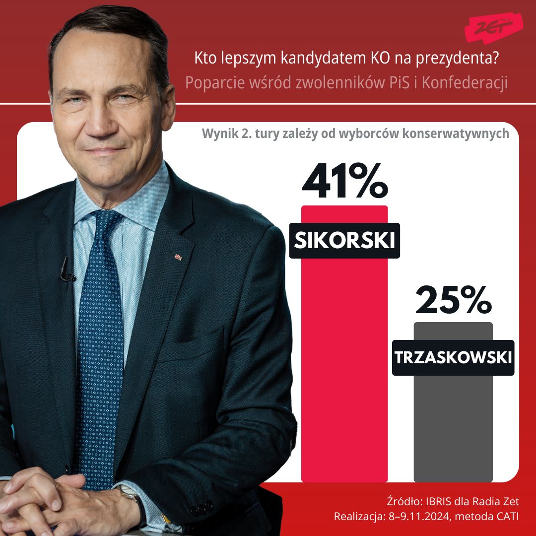 Stanisław Krupiński tweet media