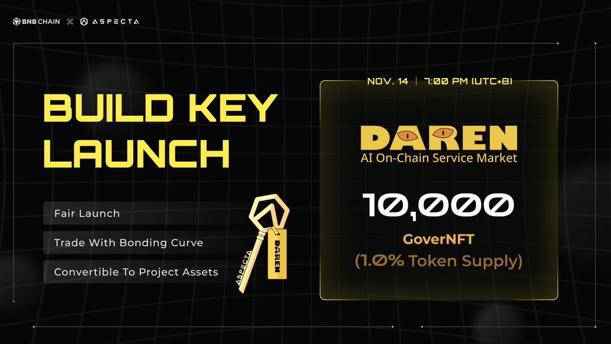 aspecta_ai's tweet photo. ⏰ Attention: The @Daren_Market #BuildKey will be live in just 5 minutes!
🎁 DAREN #BuildKeys are convertible to 10,000 GoverNFTs (worth 1% of the total token supply)
Now, get ready to embark on this journey with the Early Key Raffle mode: https://t.co/c0B5T8IdgE https://t.co/IlRXMvSDpX