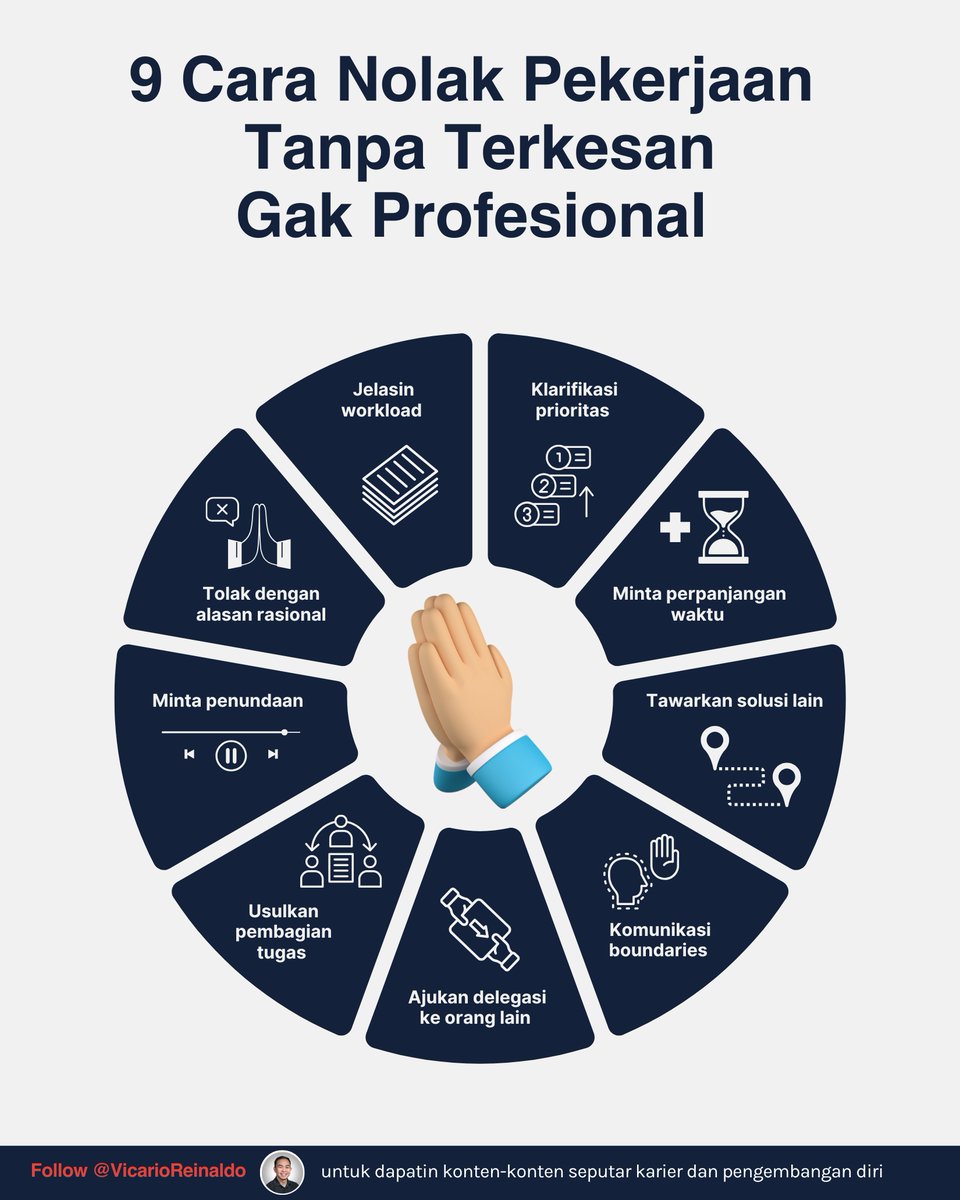 Jangan langsung nolak mentah-mentah tugas yang dikasi atasan

Pakai cara ini biar ga terkesan lepas tangan dan ga berkomitmen terhadap pekerjaan

Mana strategi yang sering lo pakai?