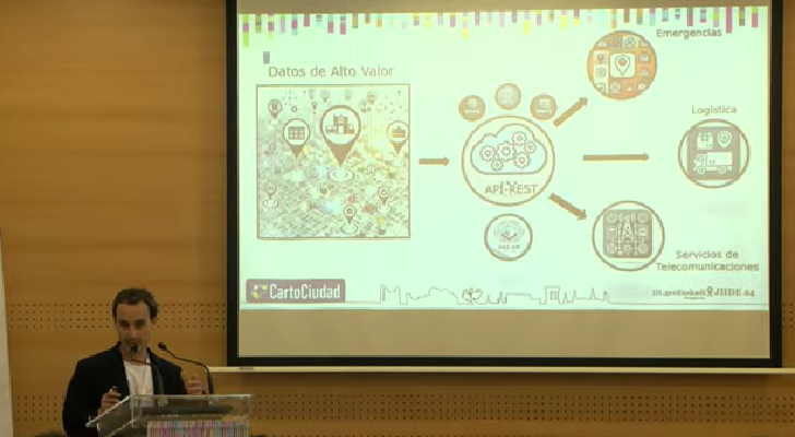III #geoEuskadi Kongresua &amp; XV #JIIDE 2024🌐

Publicación de los datos geoespaciales
de alto valor a través de CartoCiudad

🗣️Oscar A. Cano, CNIG
<a href="/gobiernovasco/">Gobierno Vasco</a> <a href="/IGNSpain/">Instituto Geográfico Nacional-O.A.CNIG</a> <a href="/DGTerritorio/">Direção-Geral do Território</a> <a href="/geoEuskadi/">geoEuskadi</a> <a href="/areacartografia/">Cartografia Oficial d'Andorra</a>