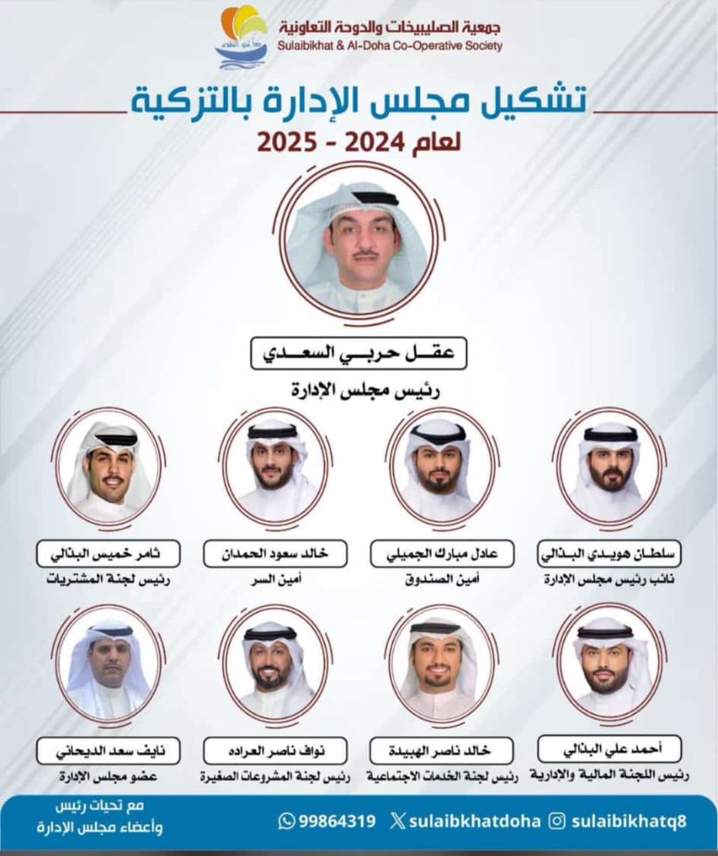 الف الف مبروك 
تشكيل 

#جمعية_الصليبيخات_والدوحة_التعاونية

اعانكم الله علي حمل الامانه 
.
وان تسعى الي خدمة ابناء المنطقة والمساهمين