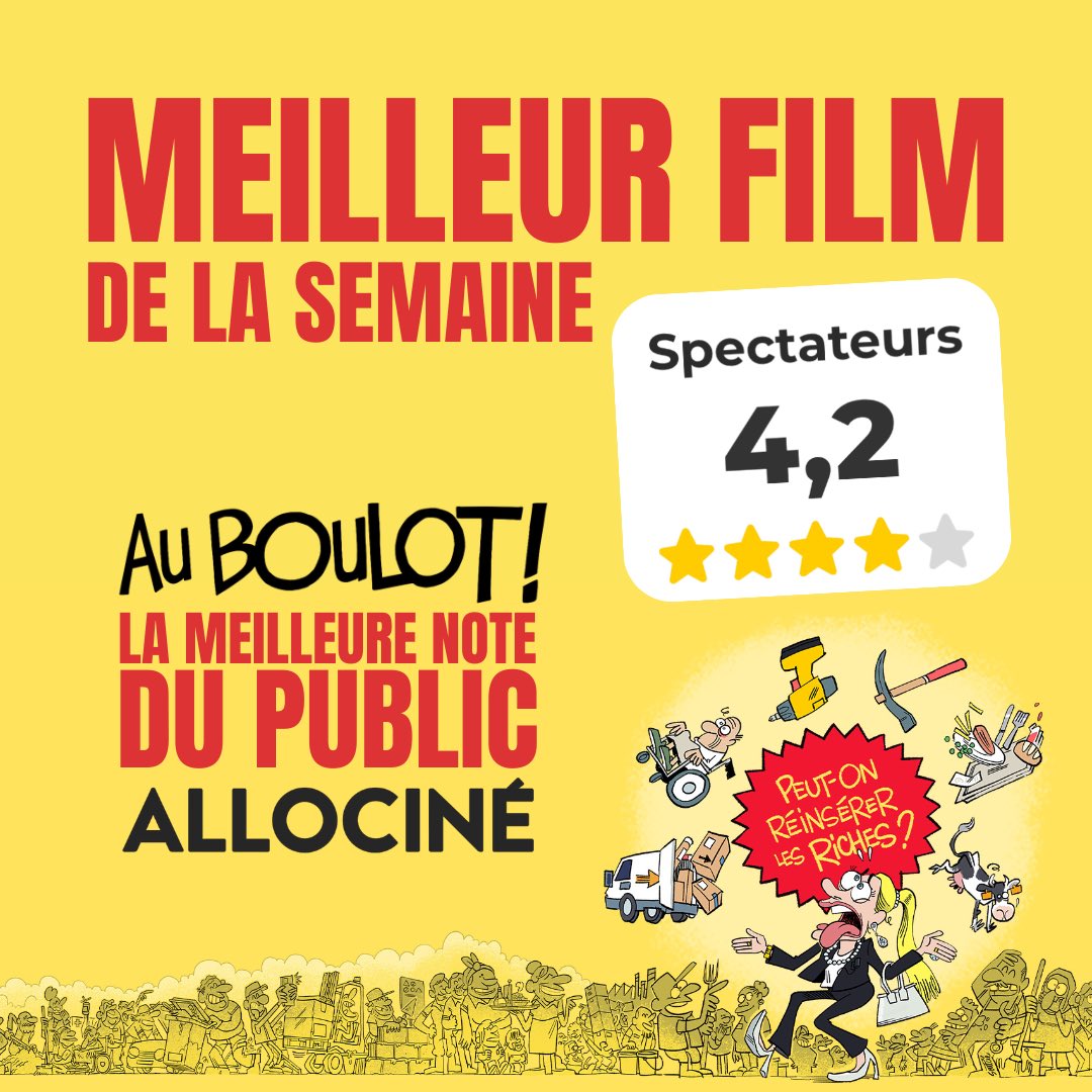 Cette semaine, « Au Boulot ! » est le film le mieux noté par le public sur Allociné.

Et dans les salles : pas loin de 80 000 entrées, une semaine après la sortie !

Dès aujourd’hui, le film sera à l’affiche dans plus de 180 cinémas (liste dans le post suivant).