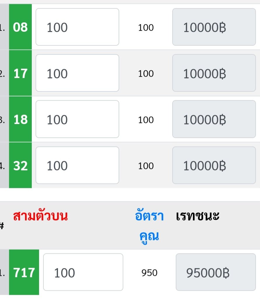แม่หมอซอ tweet media