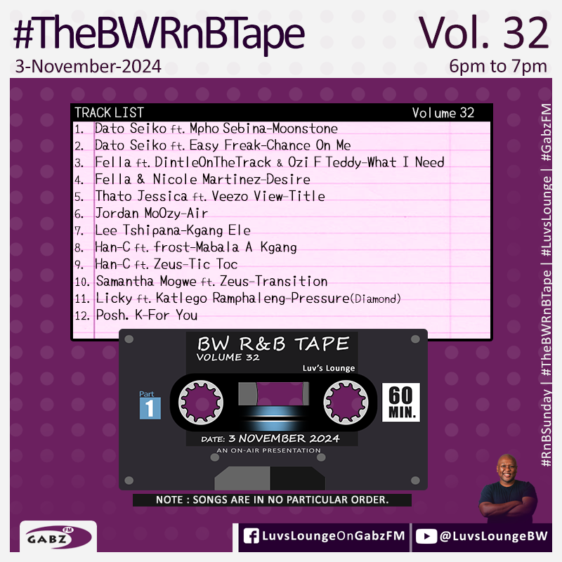 #LuvsLounge 🇧🇼 #TheBWRnBTape Vol. 32
Part 1

<a href="/dato_seiko/">#MakeltSTOP #EndGBV #GBVinBotswana</a> 
<a href="/FellaOnTheBeat/">SMS PD01 TO 16106: PROD.FELLA❗️</a> 
<a href="/nicolemartinezw/">Nicole Martinez BW</a> 
<a href="/thato_jessica/">THATO JESSICA</a> 
<a href="/jordanmoozy/">Jordan Moozy</a> 
<a href="/leetshipana/">Lee Tshipana</a> 
<a href="/hanc_world/">Han-C</a> 
<a href="/samanthamogwe/">Samantha Mogwe🇧🇼🇿🇲</a> 
<a href="/LICKYbw/">LICKYbw</a> 
Posh. K 

<a href="/Gabz_FM/">Gabz-FM</a>