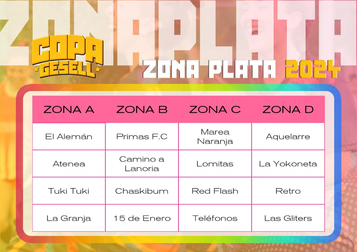 Copa Gesell Fut Fem tweet media