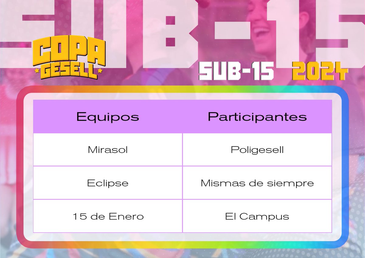 Copa Gesell Fut Fem tweet media