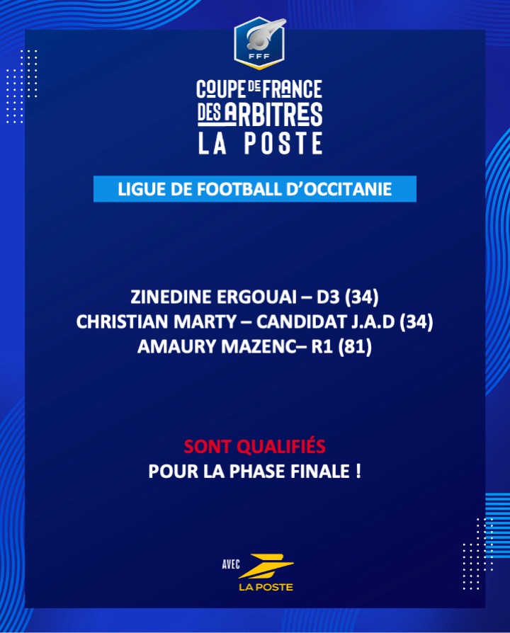 Ligue de Football d'Occitanie (@liguefootlfo) on Twitter photo ๐๐๐
๐๐๐ : ๐ ๐๐ซ๐๐ข๐ญ๐ซ๐๐ฌ ๐จ๐๐๐ข๐ญ๐๐ง๐ฌ ๐๐ง ๐ฉ๐ก๐๐ฌ๐ ๐๐ข๐ง๐๐ฅ๐ โฝ๏ธ
ร partir du 16 novembre, 2024, 32 arbitres dont 3 occitans, sโaffronteront ร distance sur leurs championnats respectifs.ย
Bravo ร nos 3 reprรฉsentants. ๐ช ๐๐๐
๐๐๐ : ๐ ๐๐ซ๐๐ข๐ญ๐ซ๐๐ฌ ๐จ๐๐๐ข๐ญ๐๐ง๐ฌ ๐๐ง ๐ฉ๐ก๐๐ฌ๐ ๐๐ข๐ง๐๐ฅ๐ โฝ๏ธ
ร partir du 16 novembre, 2024, 32 arbitres dont 3 occitans, sโaffronteront ร distance sur leurs championnats respectifs.ย
Bravo ร nos 3 reprรฉsentants. ๐ช