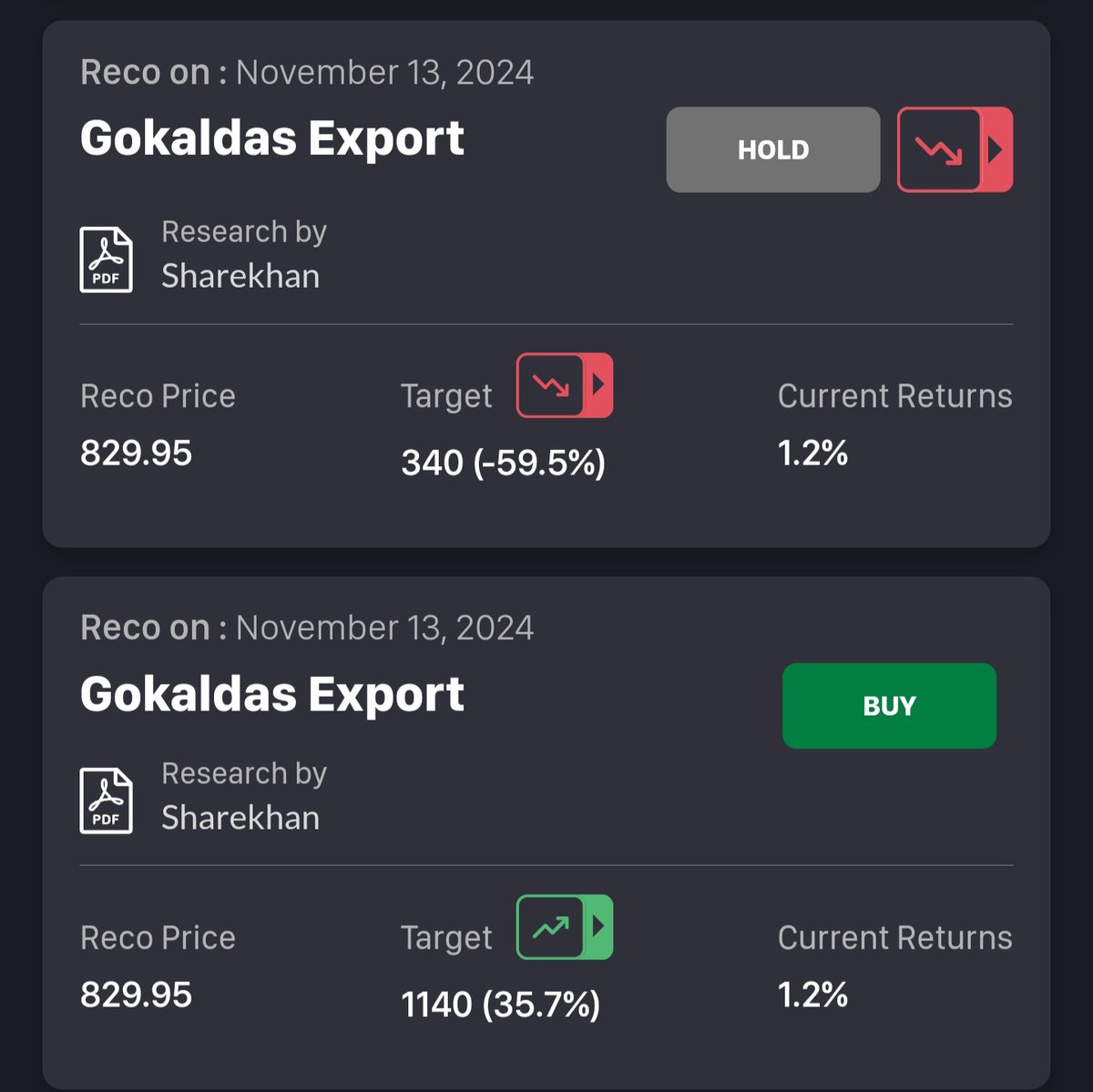 BhatVig's tweet photo. This sums up current market scenario and so called "expert opinions". Whichever the way stock goes, I won't be wrong 😉 

#StockMarket #gyaan #expert #irony https://t.co/n9kcgr3ZrU