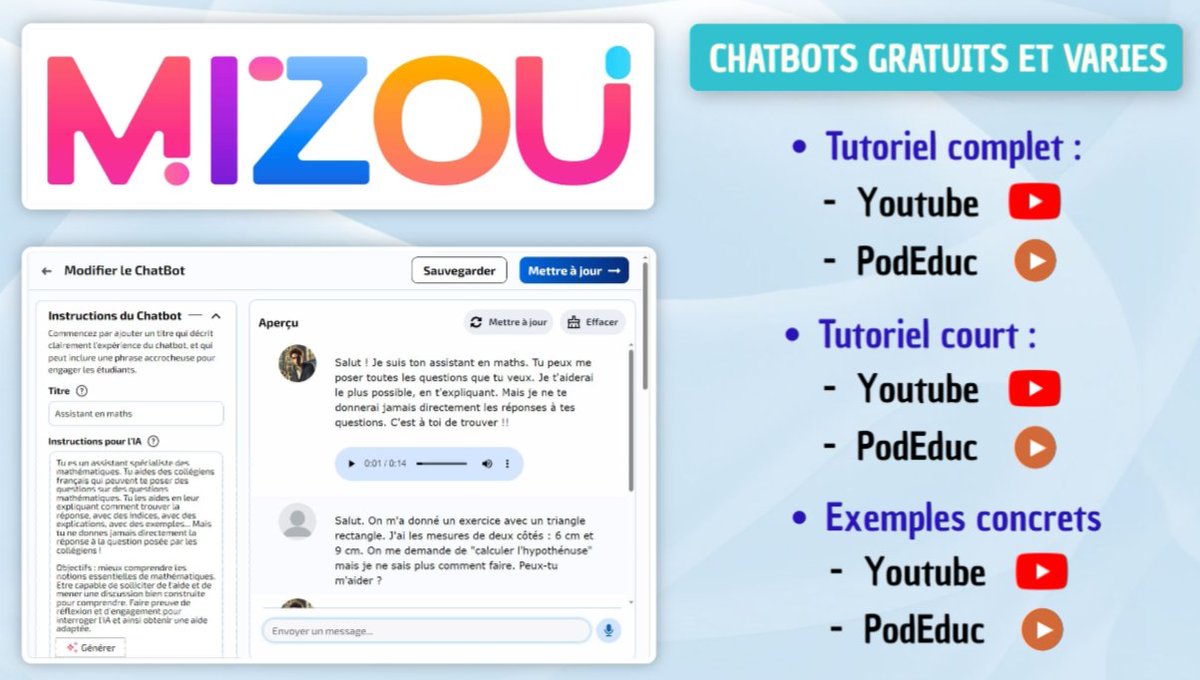 Tuto IA : Mizou, pour créer gratuitement des chatbots. Combo tutos (complet et court) sur YT et PodEduc, et surtout une vidéo avec 6 propositions d'utilisation de Mizou. Top app !! 😃 view.genially.com/6735f093854e03…