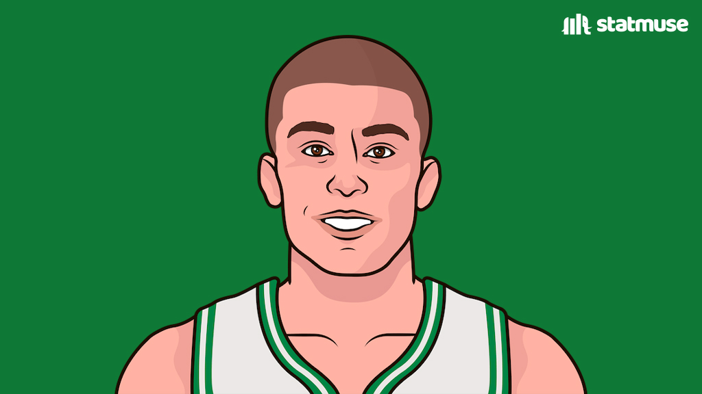 Five players have made 50+ threes this season. 

Three of them are Celtics.