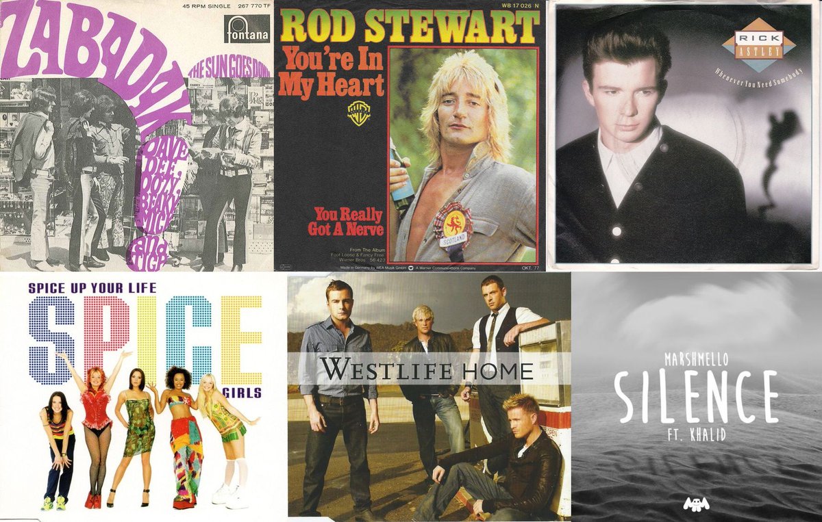 Which Decade Is Tops For Pops? tweet media