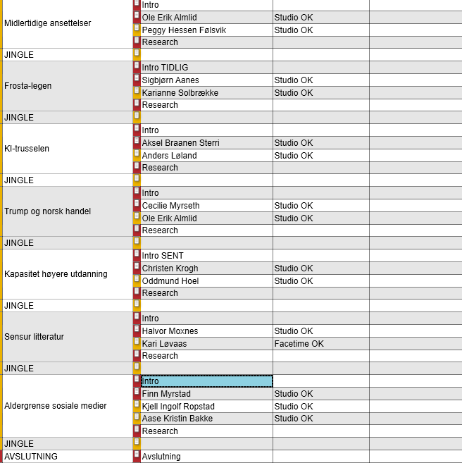 Lin Beate Gabrielsen tweet media
