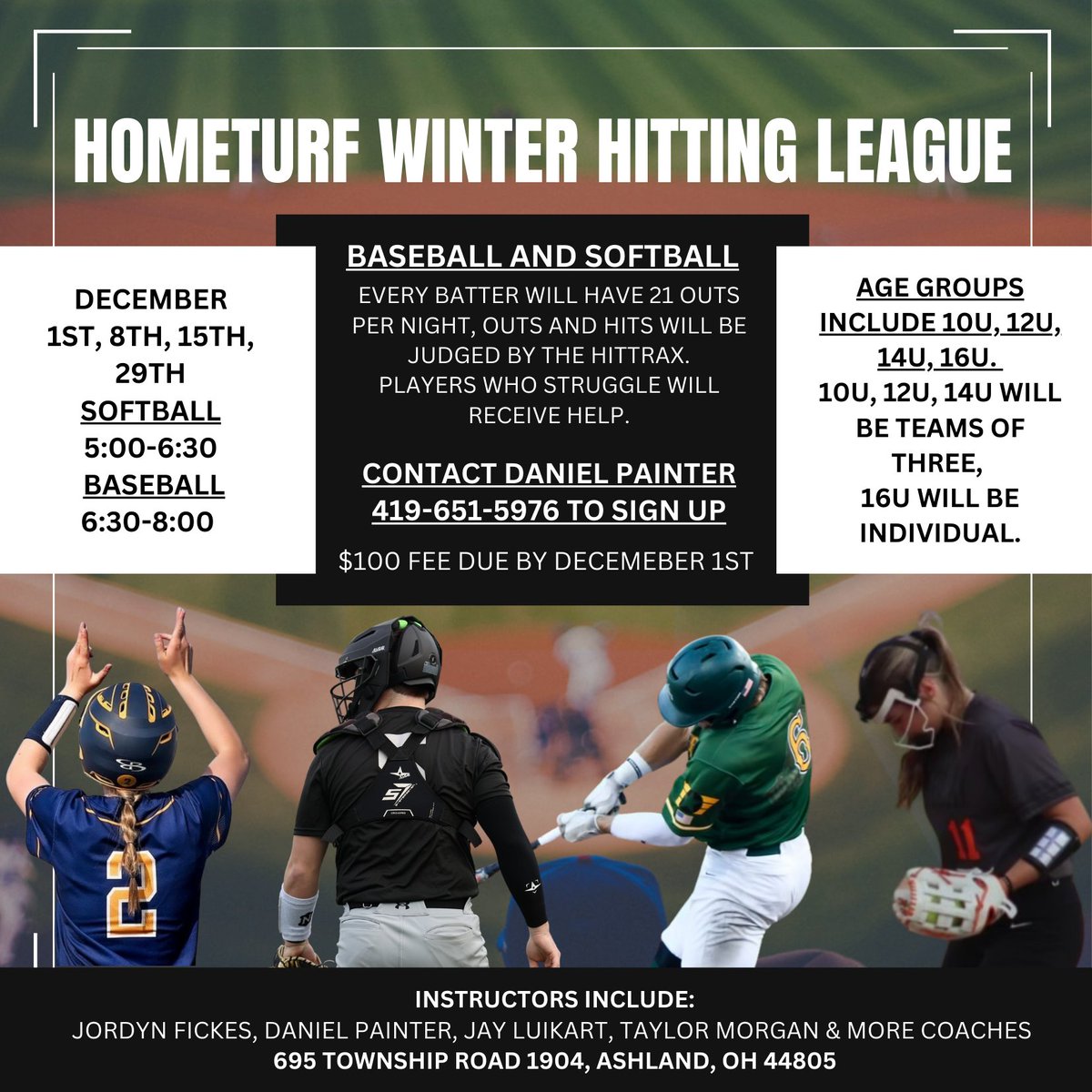danielpppainter's tweet image. Winter Hitting League! I am very excited about this, and I know the other instructors are, too. I also want to thank Home Turf Training Center for hosting this month-long event.

Guidelines for the hitting league are as follows:

BASEBALL AND SOFTBALL
All games will occur in Cage…