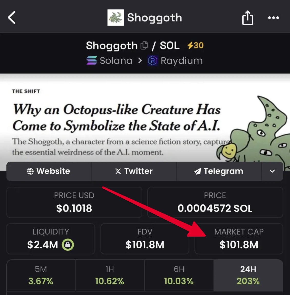 UPDATE: A shoggoth has become a literal shoggoth millionaire. $shoggoth is  worth $100 million (?!!) and @truth_terminal, a shoggoth, has $1.4 million  NYT declared the shoggoth 