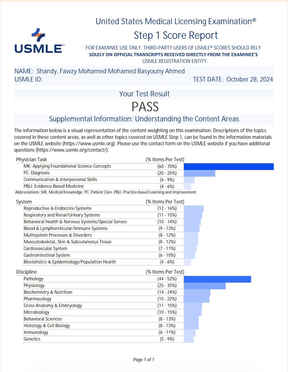 Fawzy Shandy tweet media