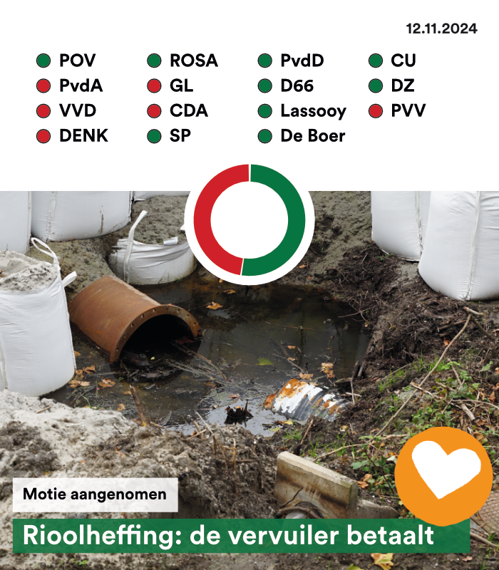Huishoudens in #Zaanstad betalen veel rioolheffing. Volgens ons kan dat anders:

✅ huishoudens betalen minder
✅ grootverbruikers meer
✅ de heffing wordt een prikkel om minder water te verbruiken

De 1e stap naar aanpassing 🤞🏽 is gezet!
👉🏾 bit.ly/rioolheffing_r…

#TeamPlanet