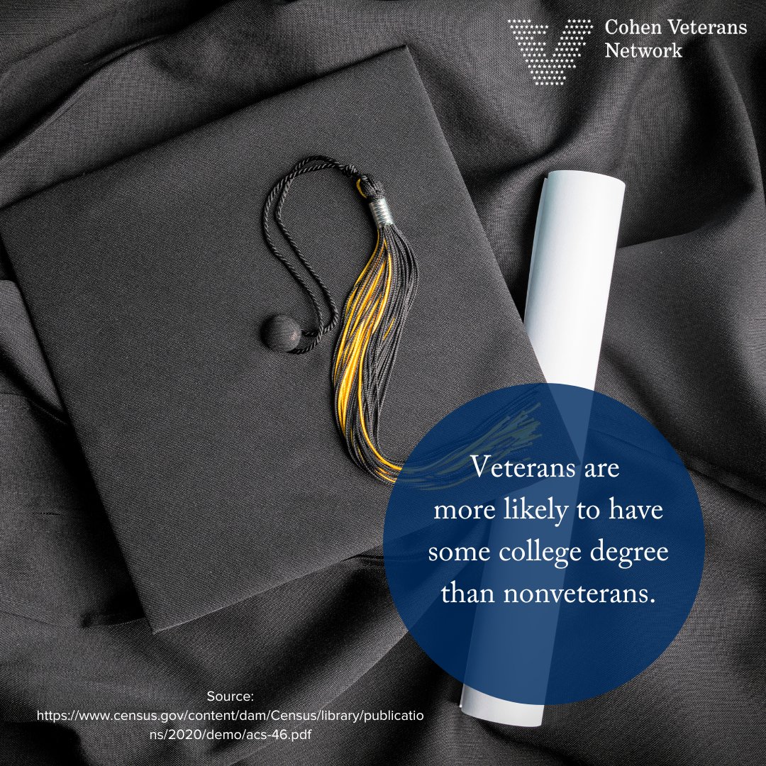 A common misconception is veterans are less educated, but the truth is quite the opposite. In fact, more than 75% of post-9/11 veterans had some college experience, compared with 63% of nonveterans aged 18–54. 

Visit: bit.ly/3UF31pa.