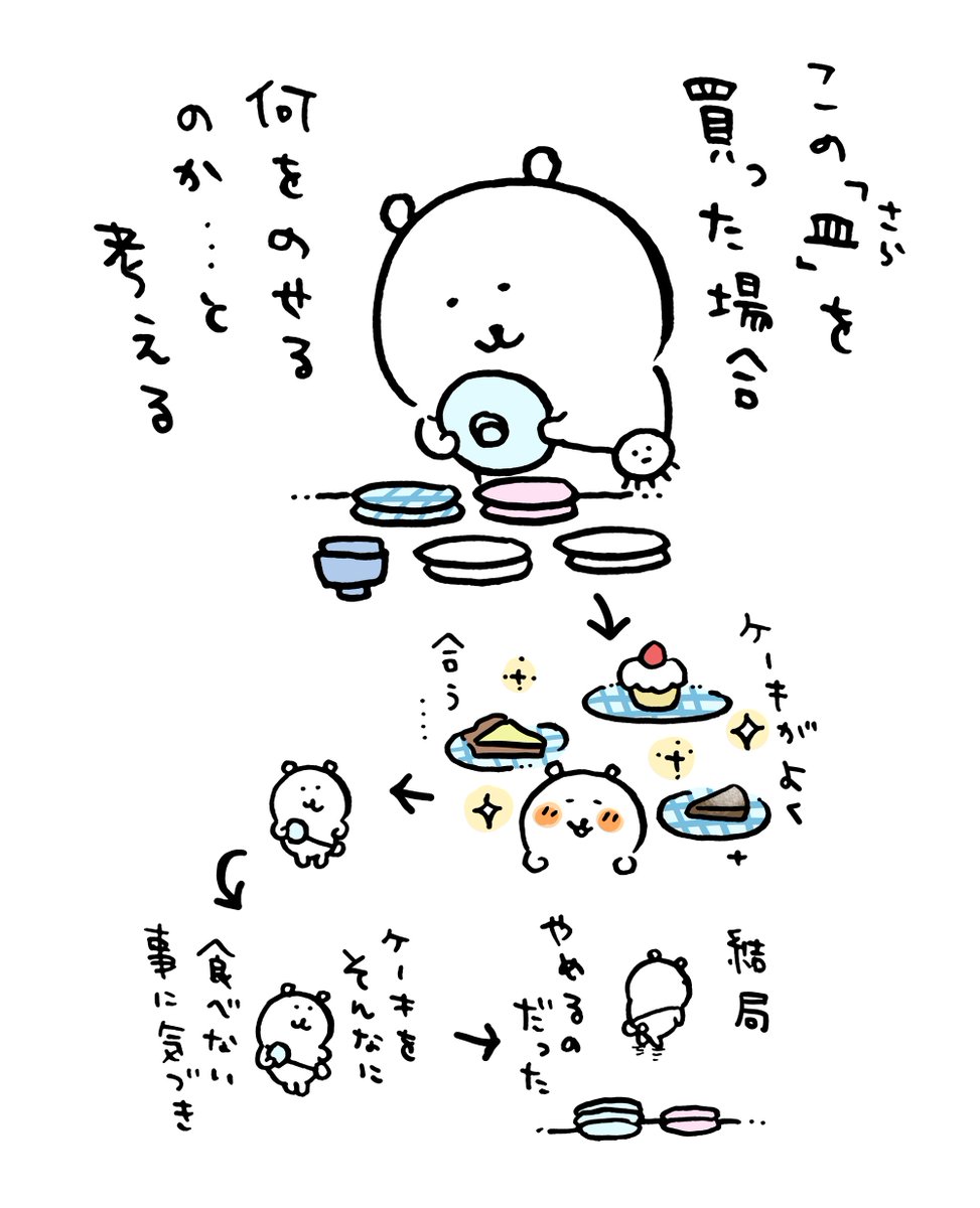 ngntrtr's tweet image. 🍽