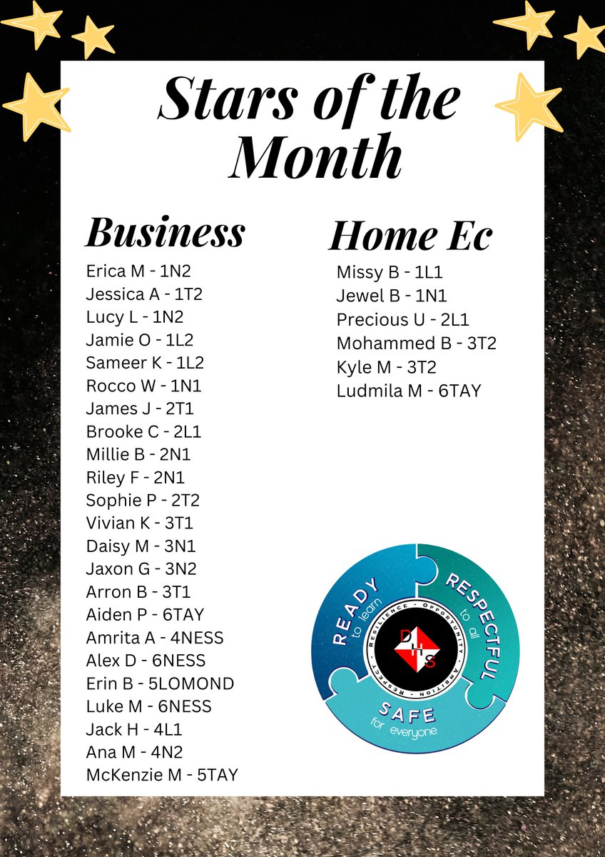 Congratulations to our <a href="/drumchapelhigh/">Drumchapel High</a> October Stars of the Month! Keep up the good work! ⭐️⭐️⭐️