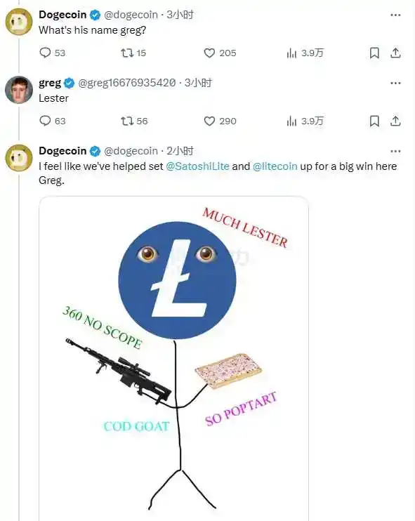 esatoshiclub's tweet photo. 🐕 @litecoin-themed meme coin $LESTER launched on Solana

In its first 10 hours, LESTER reached a $40M market cap with $62.2M in trading volume. https://t.co/IXndZdRbjK