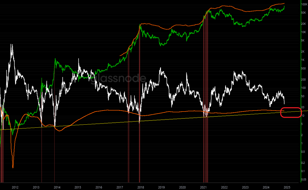 quantdata21 tweet media