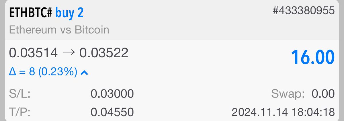 traderbugraa's tweet image. Daha önce belirtmiştim.
 #Altcoin rallisi bekleyen #Kripto camiasının gözü tamamen #EthBtc paritesi üzerinde olması gerekiyor.
Ufak bir destek olsun ☺️