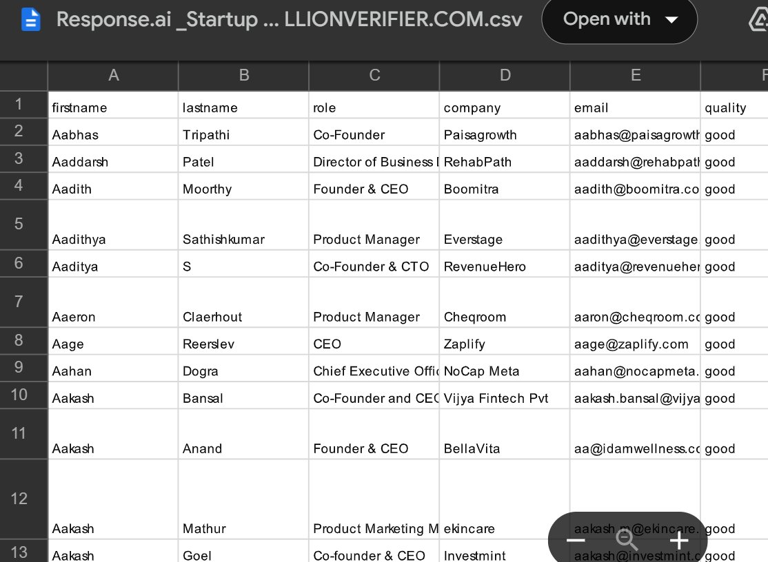 I bought 3 sets of VERIFIED leads of 90000+ Decision makers. 

IT companies, startups and Medical professionals

I am giving it all away

Like +RT+ Comment "Leads" and it's all yours.

(MUST BE FOLLOWING TO DM)