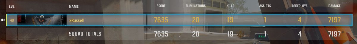 not a bad start for a shitter