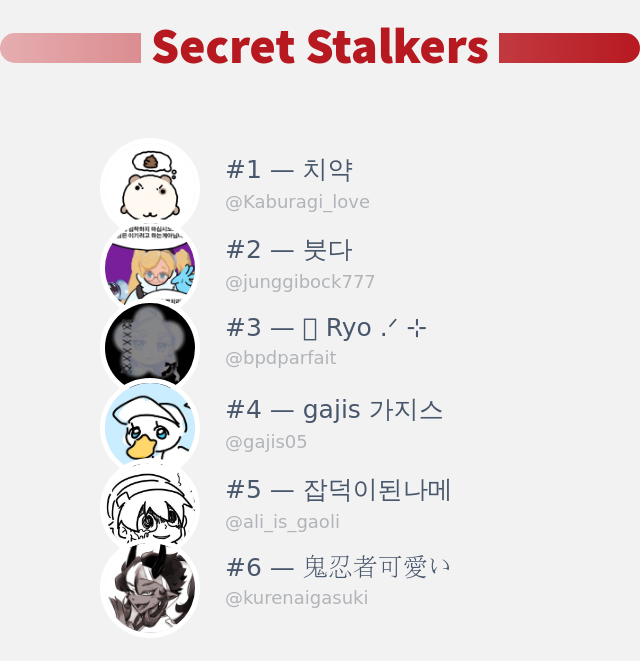 Chyoi_sl's tweet photo. 누가 내 트위터 프로필을 방문했는지 확인했습니다!

⠀➡️ https://t.co/z0oN0kbdkL https://t.co/HOMna4aSXg