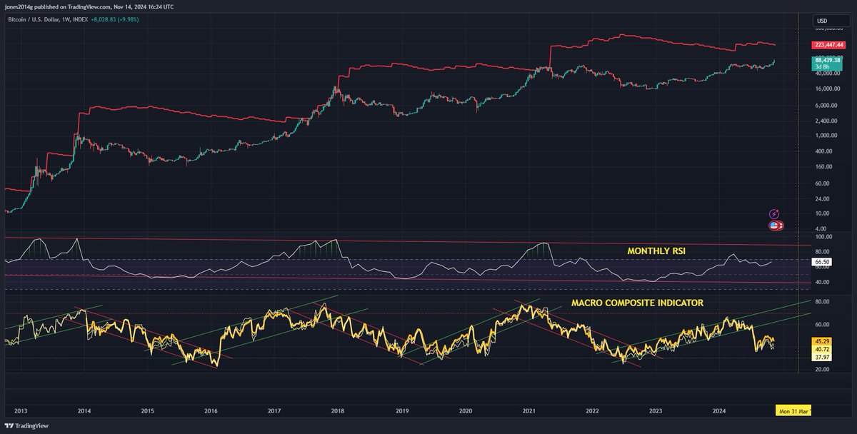 quantdata21 tweet media