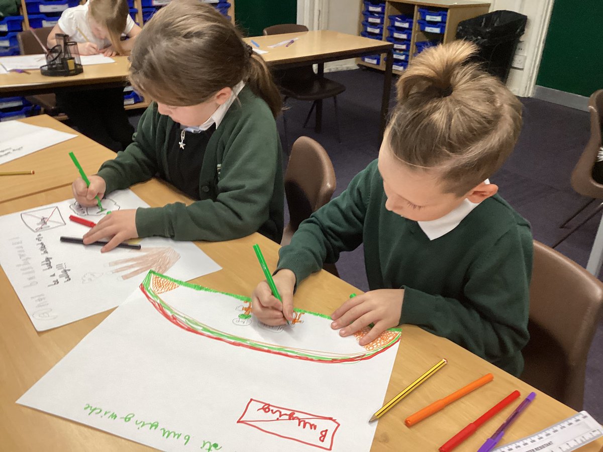 BaderPrimary's tweet image. Y3R have been completing some activities linked to #AntiBullyingWeek2024 this afternoon. #RRSarticle2