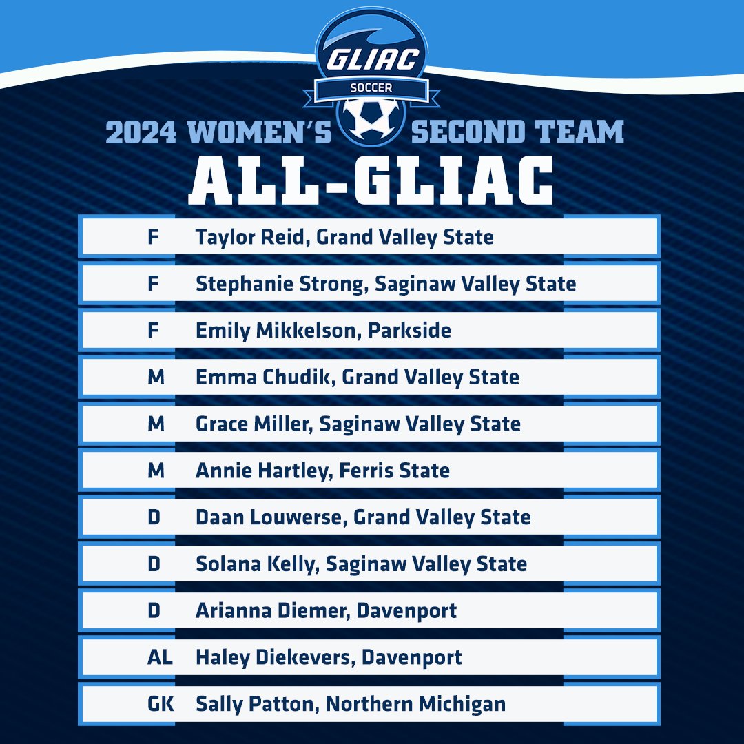 GLIAC tweet media