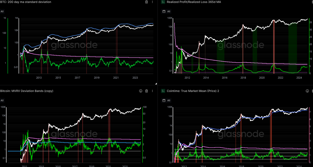 quantdata21 tweet media