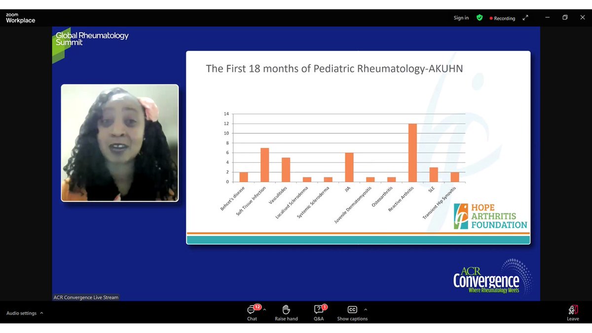 Nellziade's tweet photo. Paediatric Rheumatology Registries in #Africa
Kudos to one of the most active working teams I know 💫
Data presented by Dr @angela_migowa
#ACR24 #Global_Summit https://t.co/JdYBQXMnh6
