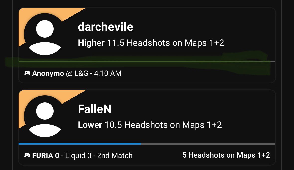 Duk3locks's tweet photo. RECAP:
S1N π
ΏοΈ
Drac β
Darchevile β
Fallen β
Finish off the day up 3 units. Not a bad day but the sweep was there smh.
#cs2underdog #cs2prizepicks https://t.co/9KFxObHTzg