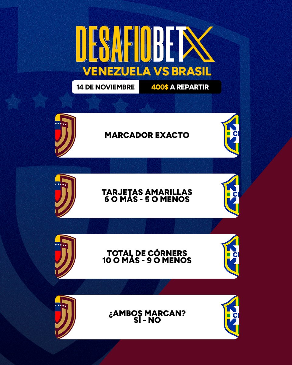 DESAFIOBET DE ELIMINATORIAS 🇻🇪: Venezuela vs Brasil 

Tenemos un juegazo en Maturín ¿cuáles serán tus pronósticos para este partido?

Condiciones: 

1- Darle Like y RT a esta publicación 

2- Tener tu perfil verificado en la plataforma, con foto tipo selfie y foto de la cédula