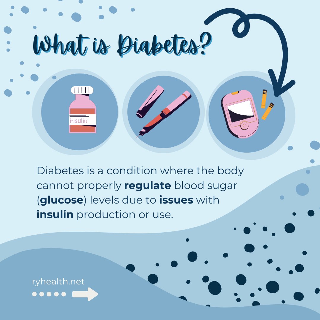 RockYourHEALTH1's tweet photo. 🌍 Today is World Diabetes Day! It's important to raise awareness about diabetes, its impacts, and ways we can support prevention. Small steps like a balanced diet and staying active can make a big difference! 💪🍃 #WorldDiabetesDay #DiabetesAwareness #RYHEALTH #EUCancerPlan https://t.co/inoWiRaYOP