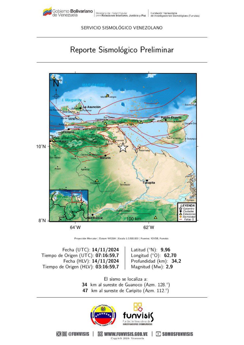 FUNVISIS            
Sismo  
14/11/2024 03:16
Mag (Mw): 2.9
Prof: 34.2 km
Epicentro: 9.962 N -62.702 O
34 km al sureste de Guanoco