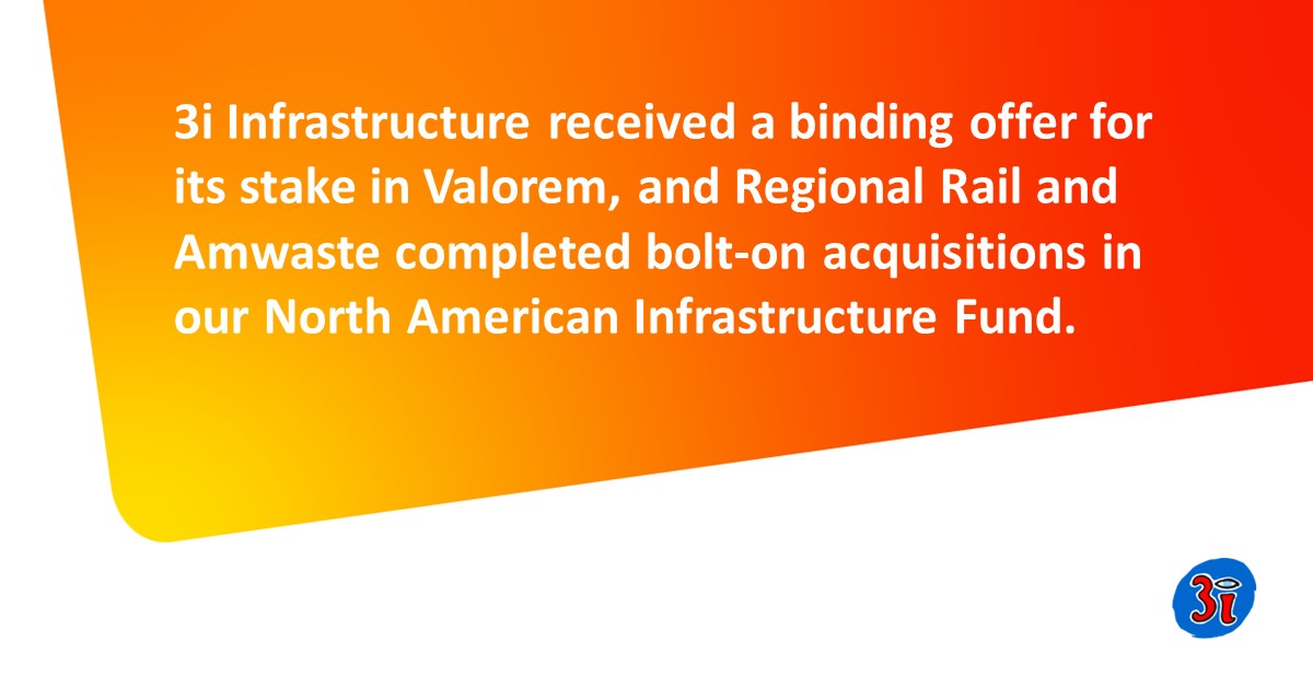 In our Infrastructure business, <a href="/3iinfra/">3i Infrastructure</a>’s underlying portfolio continues to perform well and we have seen good buy-and-build momentum in our North American Infrastructure Fund. Read more in our half-year results: 3i.com/investor-relat…
