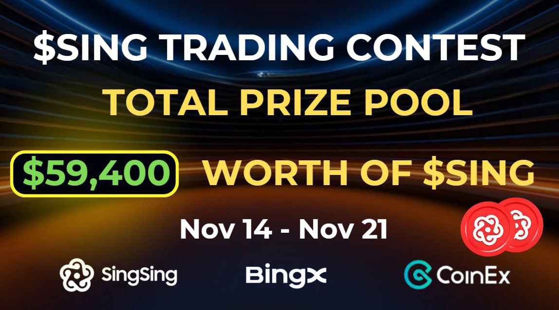 singsingglobal's tweet photo. 🚀 2️⃣Separate $SING Trading Contests are NOW LIVE!

✅$SING Trading Contest on BingX

💰 Prize Pool: 2,800,000 $SING (~$50,400)
🗓 Duration: 12PM UTC, Nov 14 - 12PM UTC, Nov 21

Contest is exclusive to newly registered accounts on BingX from 12PM UTC, Nov 14 onwards.

🔗 Full details: https://t.co/nHeMBk5cDK

✅$SING Trading Contest on CoinEx

💰 Prize Pool: 500,000 $SING (~$9,000)
🗓 Duration: 10AM UTC, Nov 14 - 10AM UTC, Nov 21

🔗 Full details: https://t.co/bkcrqJdraQ

------------------------------

Note: You can participate and receive rewards from 2 contests at the same time

Good luck! 🌟 

#SingSing #TradingContest #BingX #Coinex
