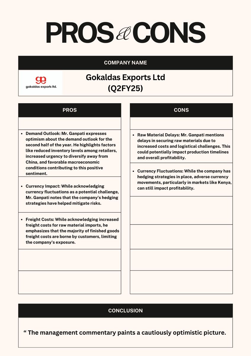 Muhammed_iq_bal's tweet photo. 📊 Gokuldas Exports sees strong demand ahead:
✅US retail demand up 3% YTD
✅Retailers restocking after inventory drawdown
✅Benefiting from shift away from China
✅Confident about H2 outlook
#ExportTrends #RetailDemand #ManufacturingShift #EarningsReport #GokulExports #MarketTrends