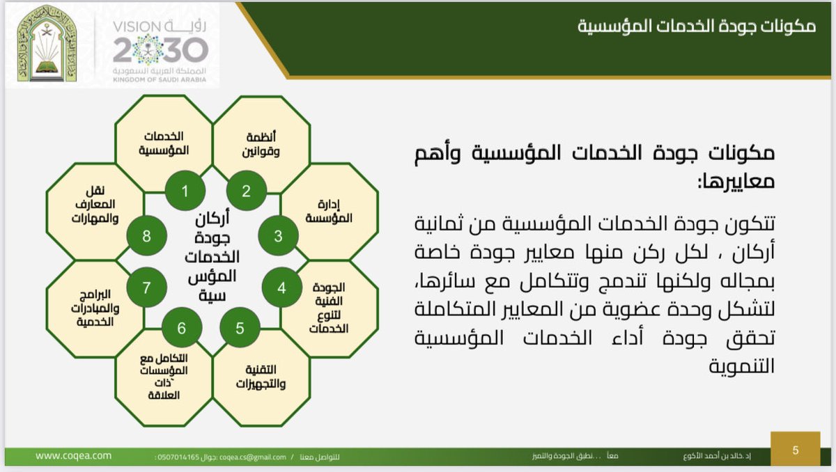 AlakwDr's tweet photo. شرفت اليوم بتقديم هذه الورشة لمنسوبي ومنسوبات وزارة  الشؤون الإسلامية والدعوة والإرشاد وفقهم الله وبارك جهودهم ونفع بهم https://t.co/44mbxLLhWF