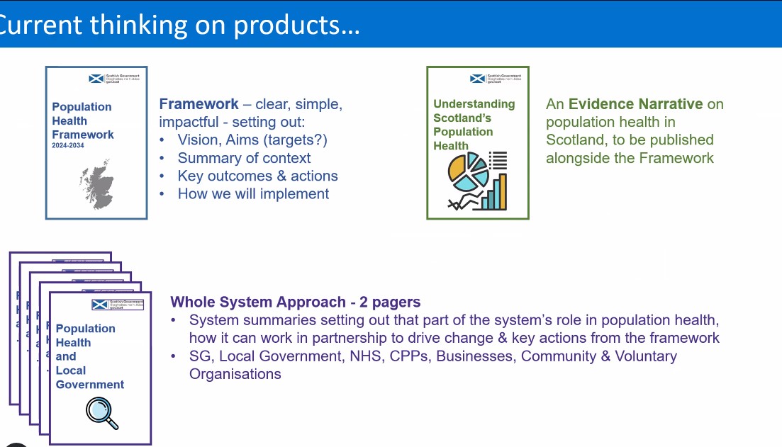VHSComms's tweet image. A really productive meeting today on the Population Health Framework with Mark McAllister, Organisational Lead for Strategic Development at @P_H_S_Official. So many key points raised to continue this important conversation and ensure third sector voices are heard. #WEAREVITAL