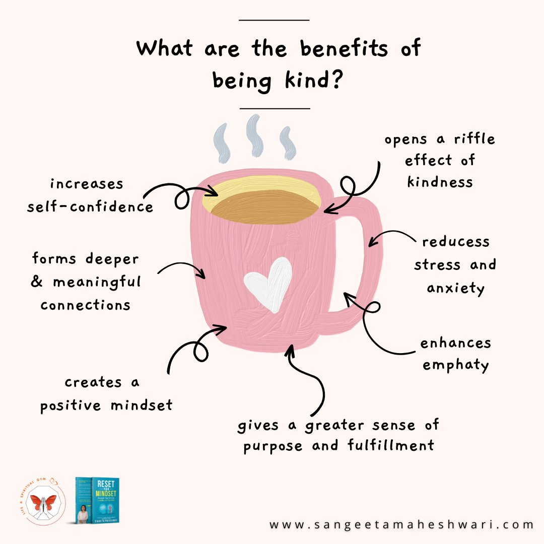 MrsSangeetaM's tweet photo. KINDNESS IS A FEELING OF ABUNDANCE. When you act with a true desire to support, uplift, &amp; share without expecting anything in return, you act from a place of generosity and inner richness, not scarcity. 
📖 Discover more in Mindset 3 #ResetYourMindset 
💕 https://t.co/c2tOTf93tk https://t.co/yMudfwgMJ9