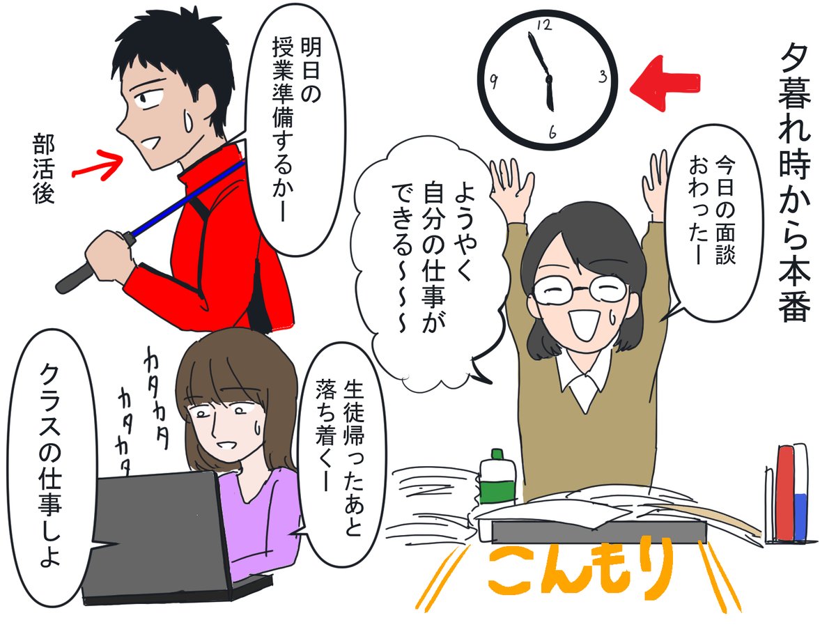 夕方くらいからやっと腰を据えて自分の仕事に取り組む。