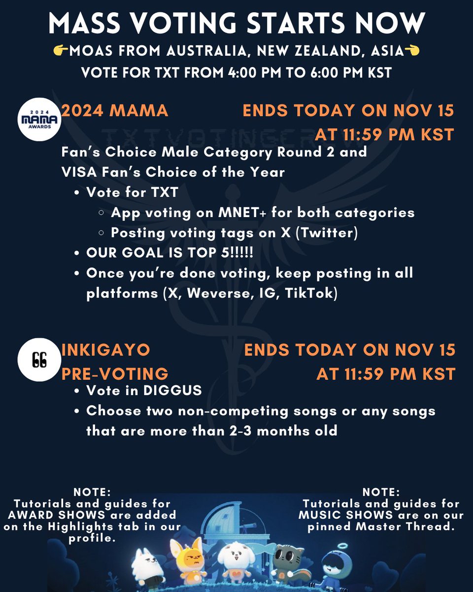 txtvotingcrew's tweet photo. Time for M4SS V〇TING📢

🔸MAMA voting will end at 11:59PM KST - PRIORITIZE MAMA VOTING

🔸DIGGUS voting will end at 11:59PM KST
🔸IDOL CHAMP will start at 8PM KST

TXT IN MAMA TOP 5 💪
#2024MAMAVOTE
#tomorrowxtogether https://t.co/tryLsq4Fmr